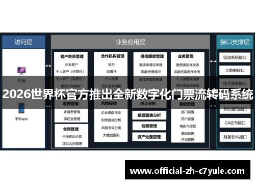 2026世界杯官方推出全新数字化门票流转码系统