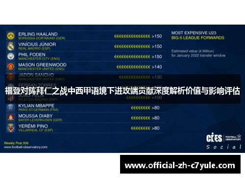 福登对阵拜仁之战中西甲语境下进攻端贡献深度解析价值与影响评估